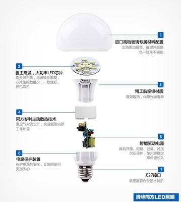 「清华同方9W LED球泡灯」工程品质升级，稳定电路点亮工业级照明新维度