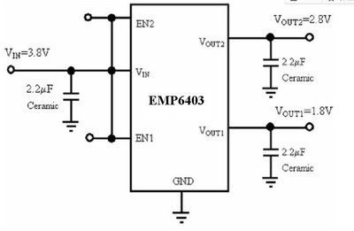 EMP6403线性稳压器在摄像头IC应用中的应用优势及市场分析