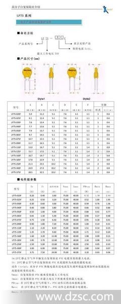 电路设计利器 PTC自恢复保险丝与热敏电阻的应用解析